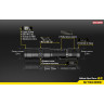 Фонарь NITECORE MH10 CREE XM-L2 U2 12595