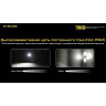 Наключный фонарь NITECORE TINI2 SS OSRAM P2 21928
